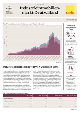 Market in Minutes — Industrieimmobilienmarkt in Deutschland August 2019